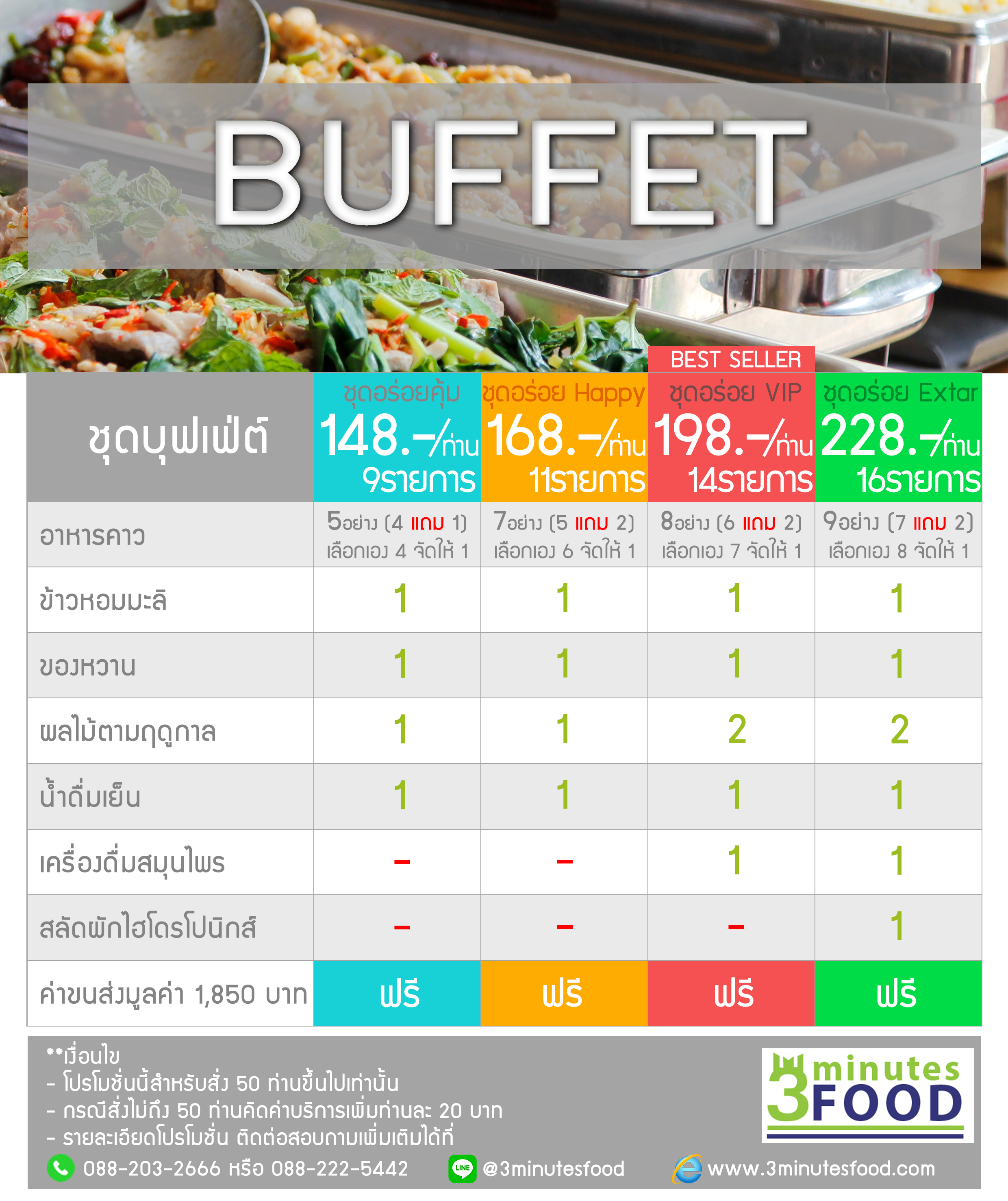 จัดเลี้ยง จัด บุฟเฟ่ต์ บุญ ปีใหม่ ทำบุญบ้าน โปรโมชั่น จัดงาน Buffet